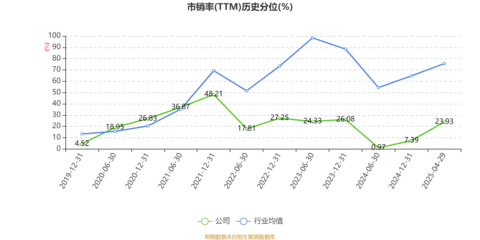 日發(fā)精機(jī)2025年一季度財(cái)報(bào)解讀 虧損超4800萬元，計(jì)算機(jī)軟硬件研發(fā)成關(guān)鍵變量