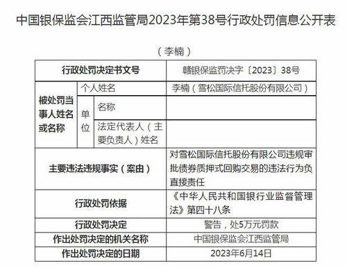 雪松國(guó)際信托被罰220萬(wàn)揭露行業(yè)亂象 現(xiàn)金管理類產(chǎn)品誤導(dǎo)投資者警鐘長(zhǎng)鳴